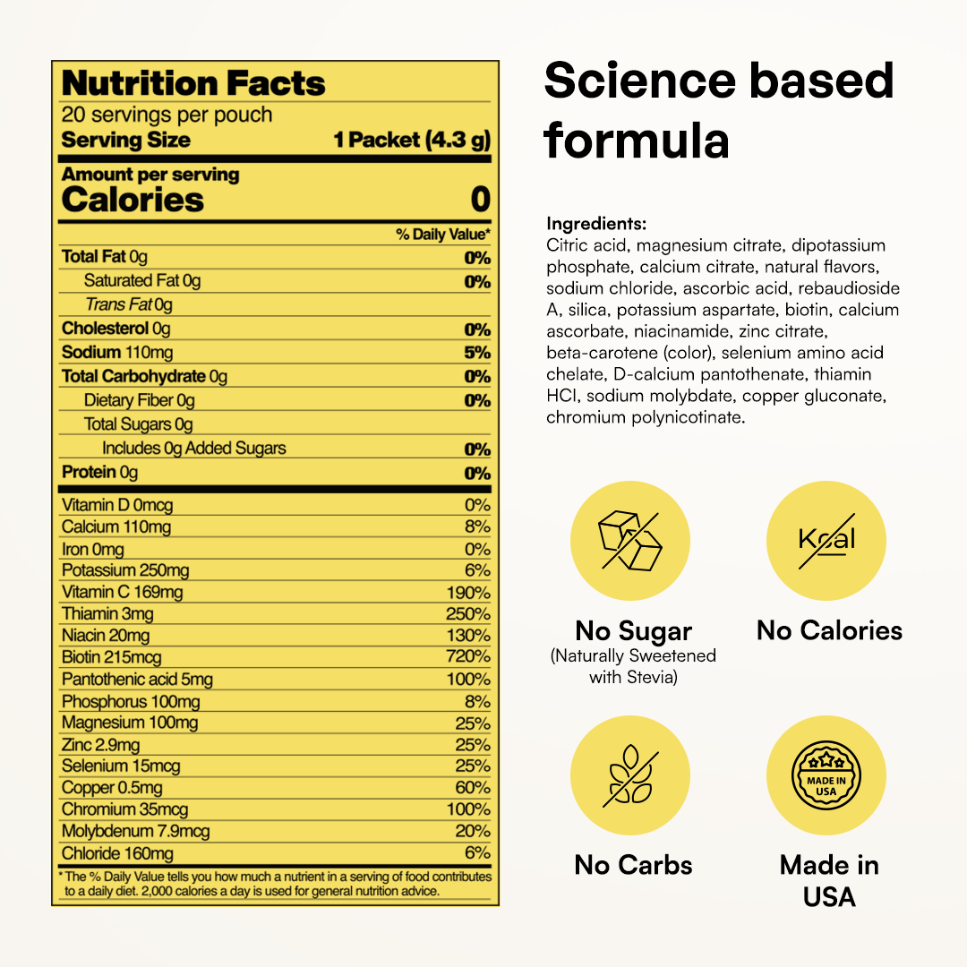 Sugar-Free Electrolyte Recovery Powder