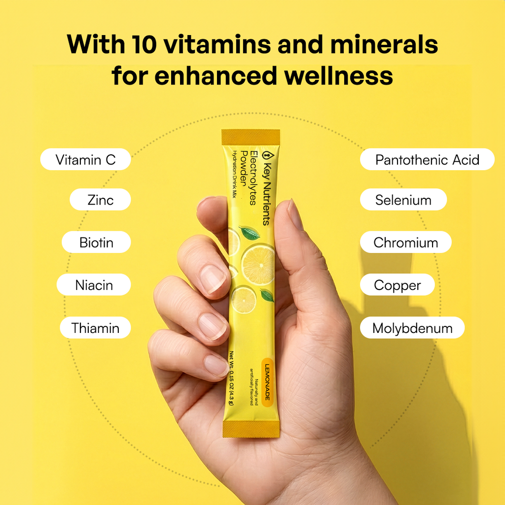 Sugar-Free Electrolyte Recovery Powder