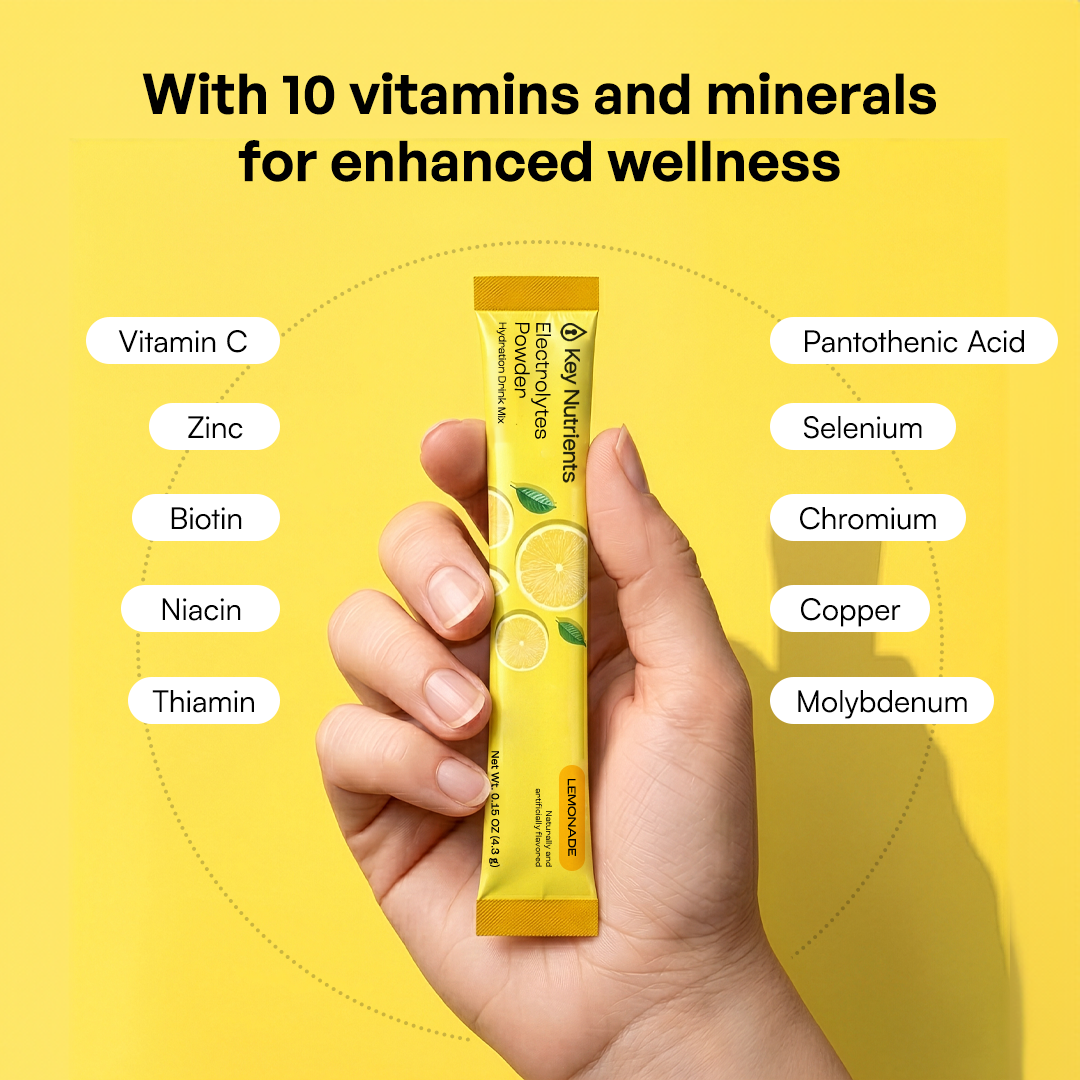 Sugar-Free Electrolyte Recovery Powder