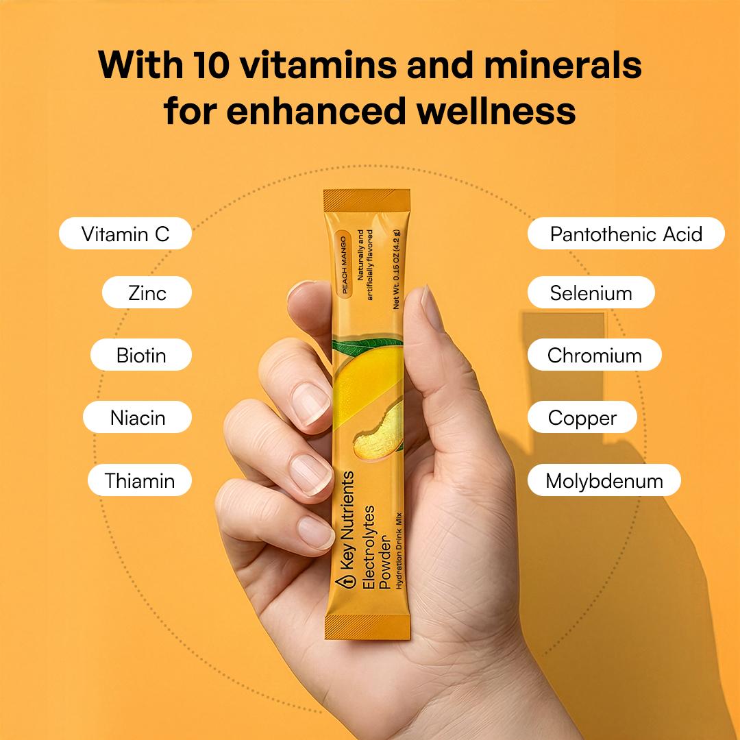 Sugar-Free Electrolyte Recovery Powder