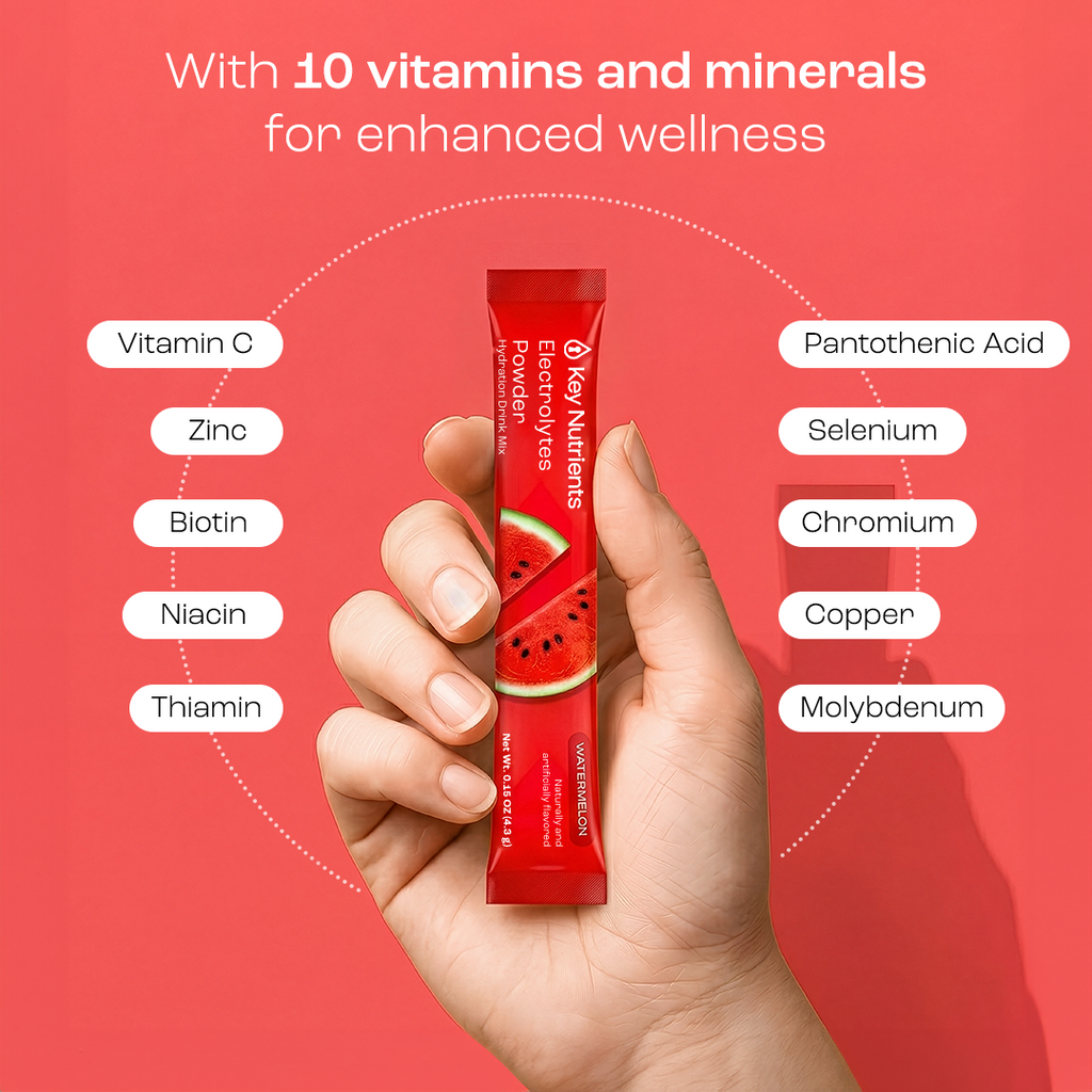 Sugar-Free Electrolyte Recovery Powder