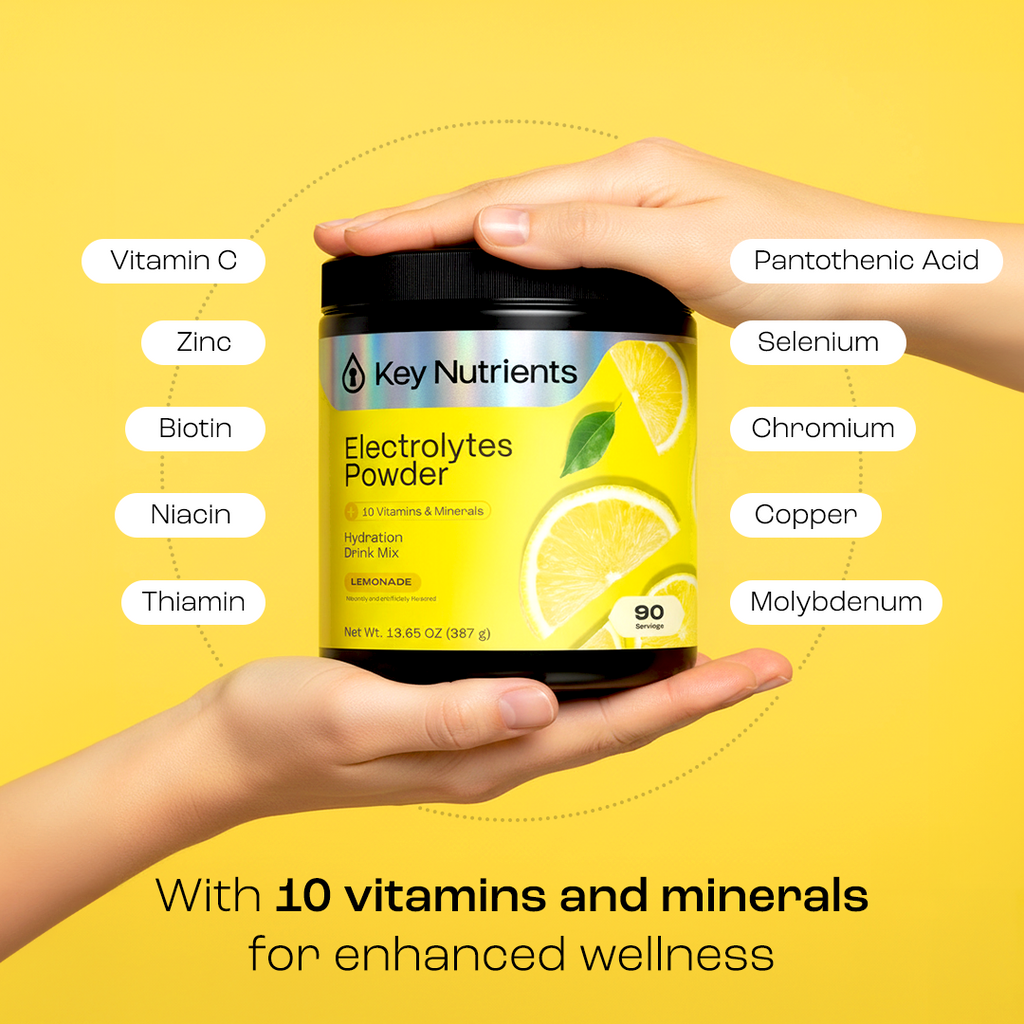 Sugar-Free Electrolyte Recovery Powder