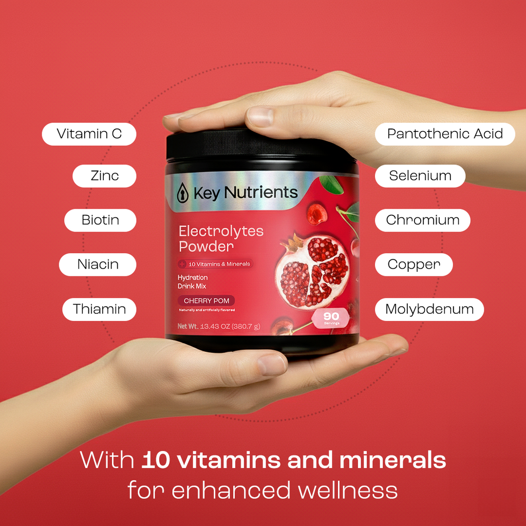 Sugar-Free Electrolyte Recovery Powder