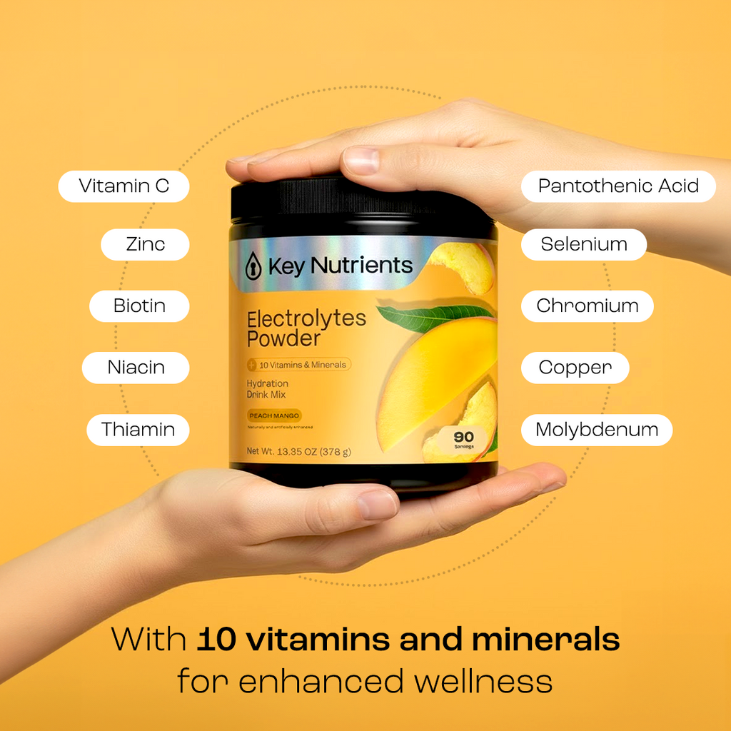 Sugar-Free Electrolyte Recovery Powder