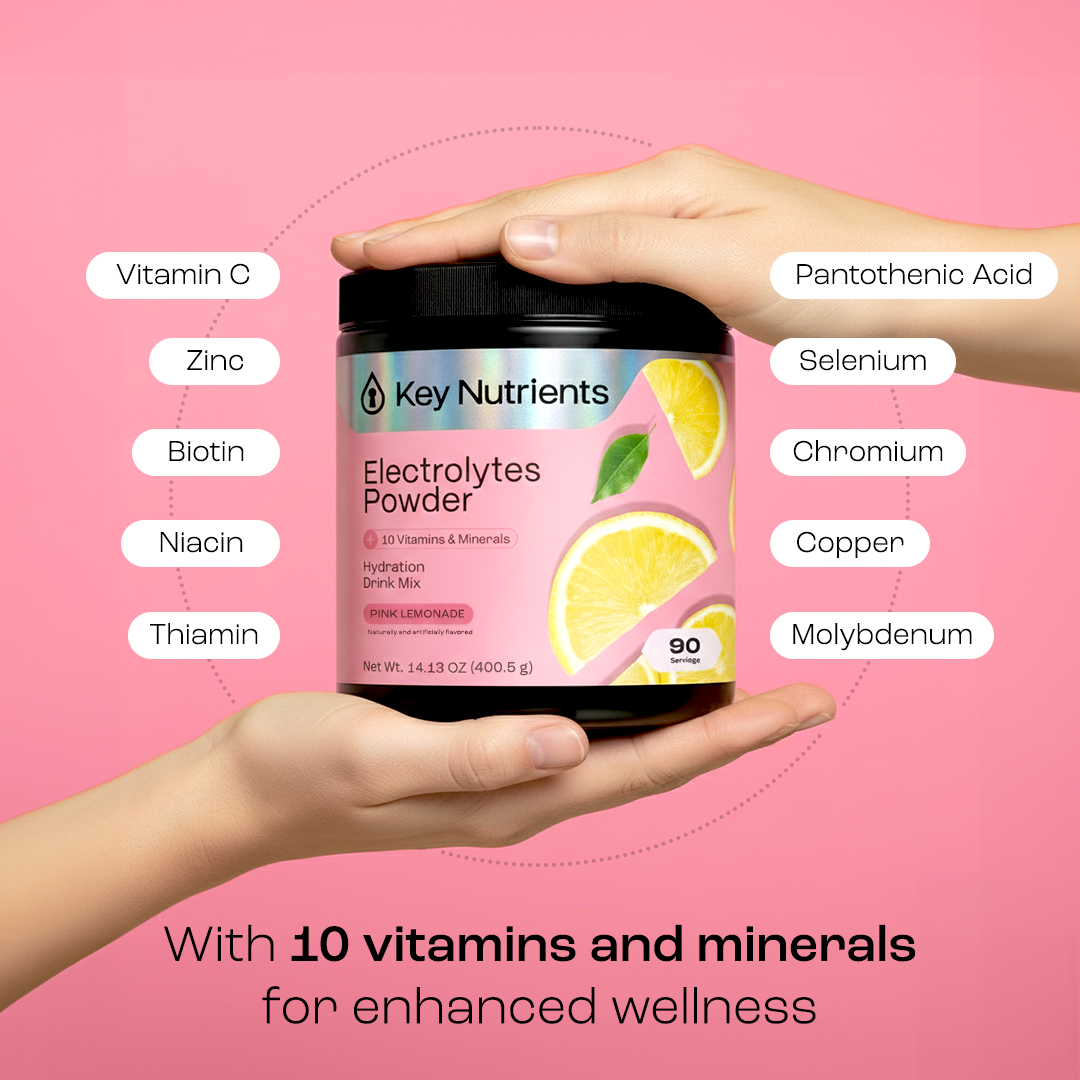 Sugar-Free Electrolyte Recovery Powder