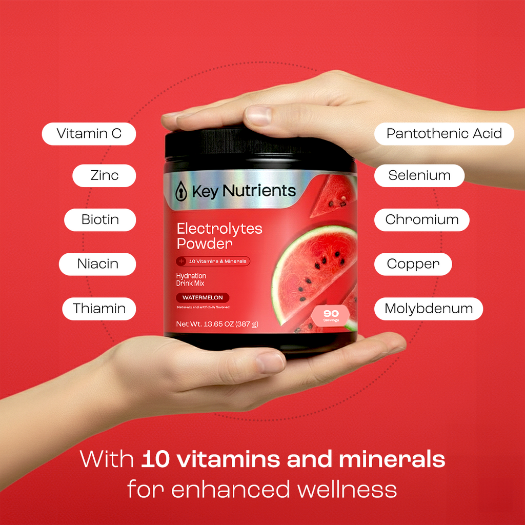 Sugar-Free Electrolyte Recovery Powder
