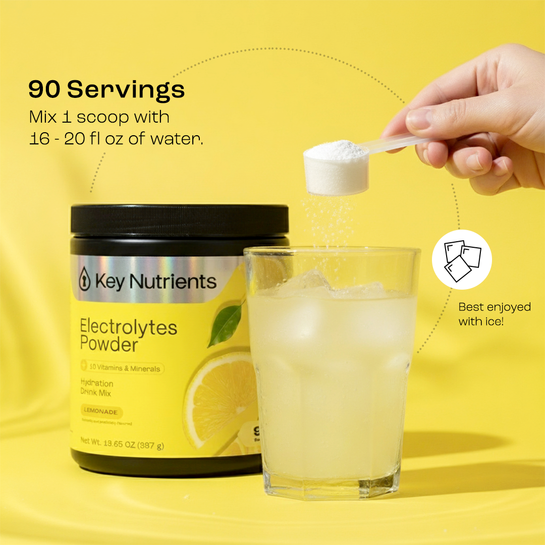 Sugar-Free Electrolyte Recovery Powder