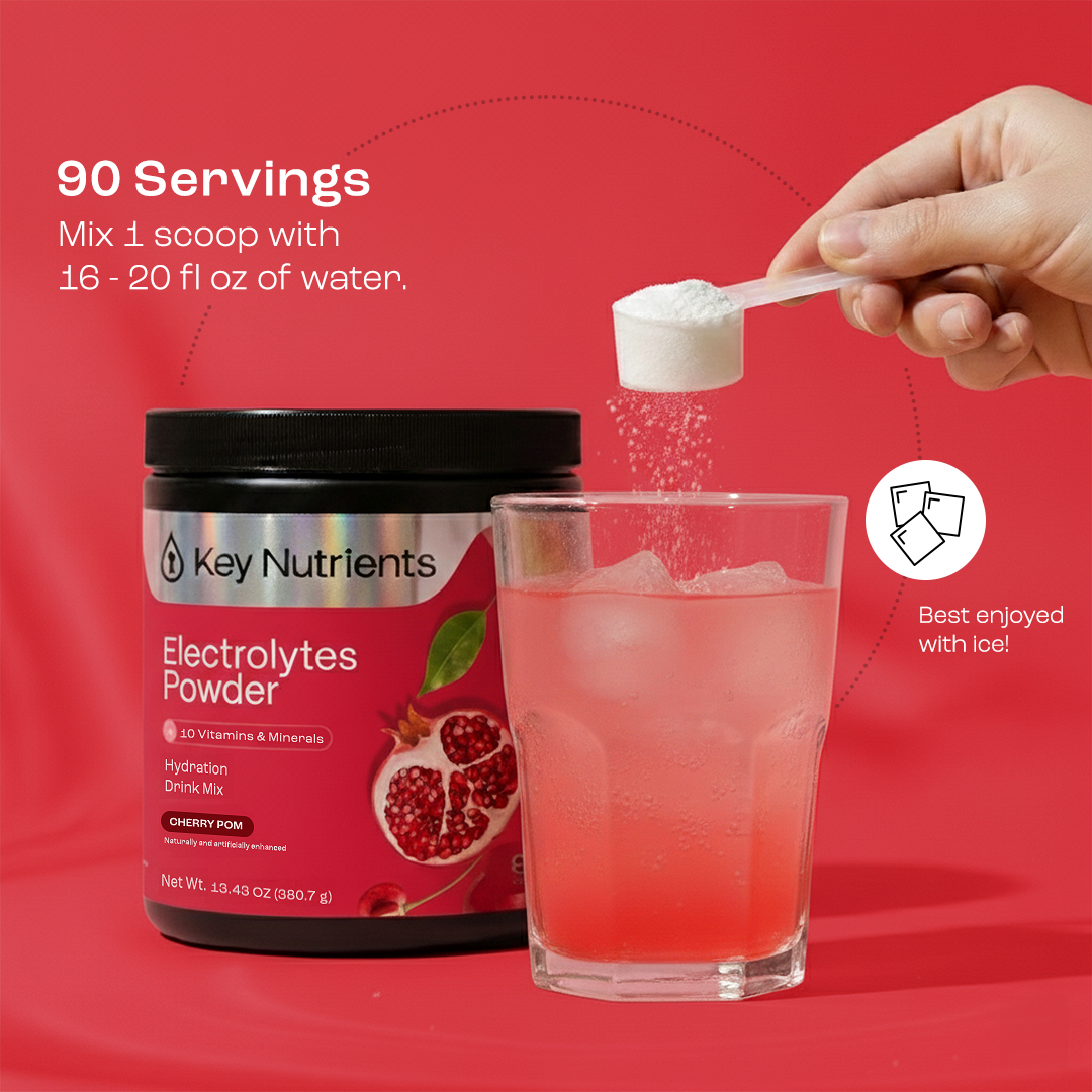 Sugar-Free Electrolyte Recovery Powder