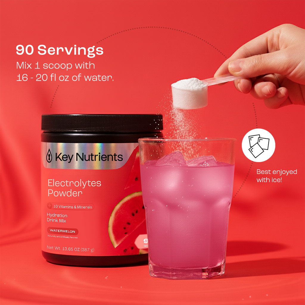 Sugar-Free Electrolyte Recovery Powder