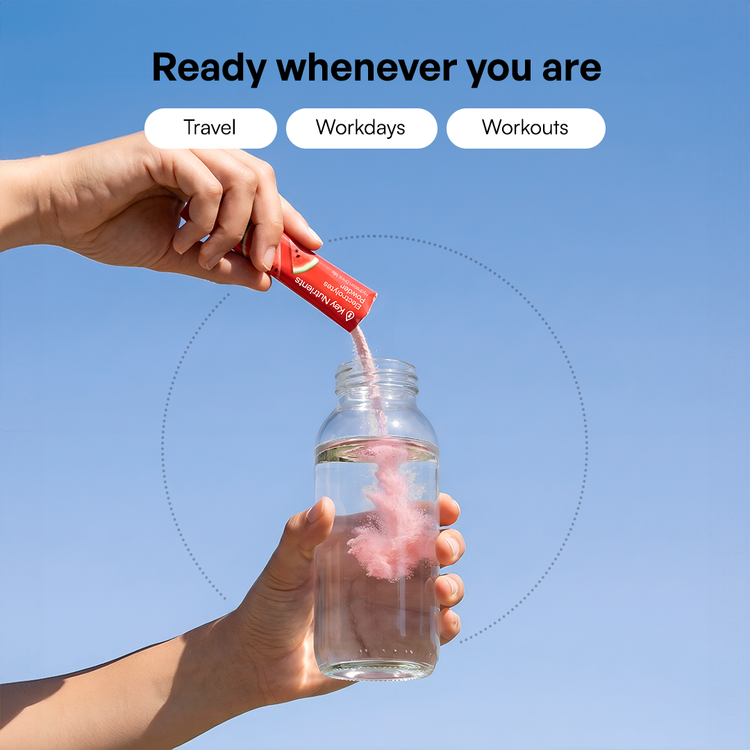 Sugar-Free Electrolyte Recovery Powder