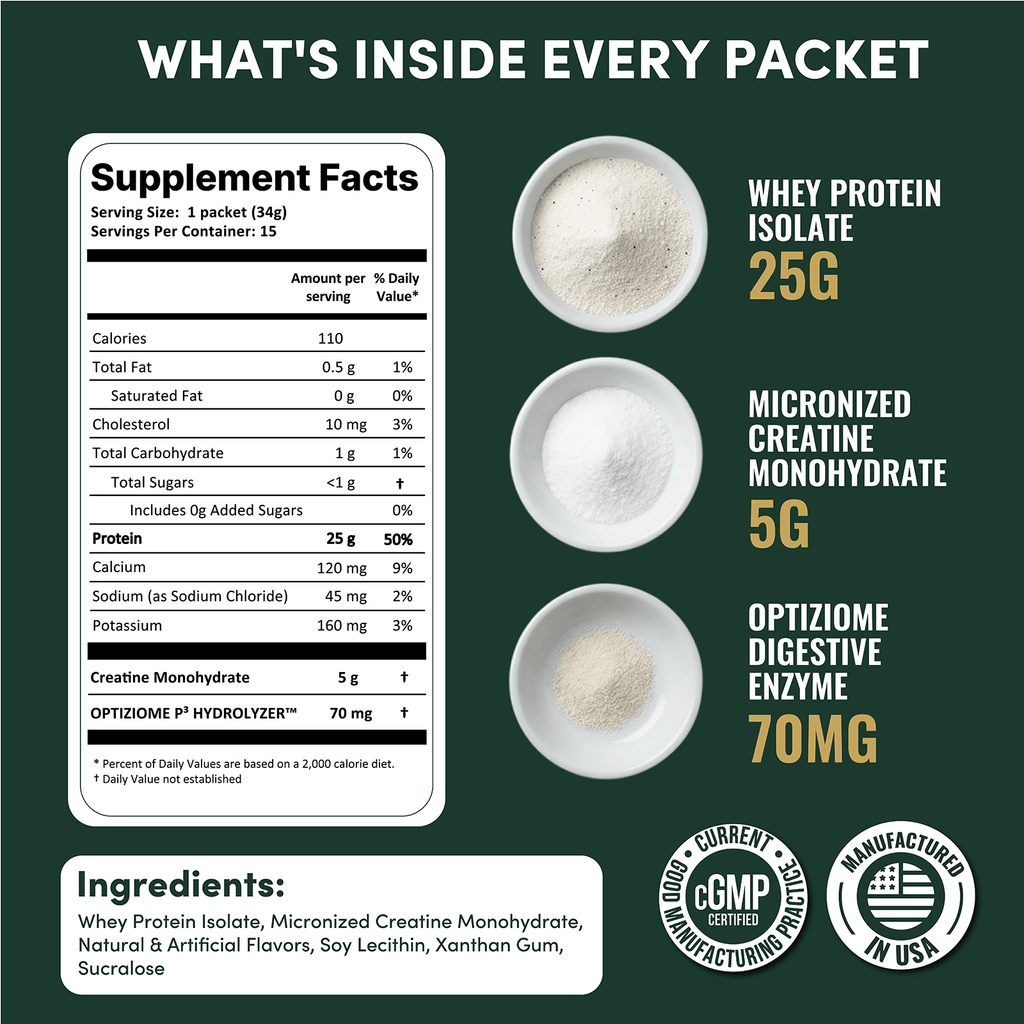 Protein + Creatine Travel Packets