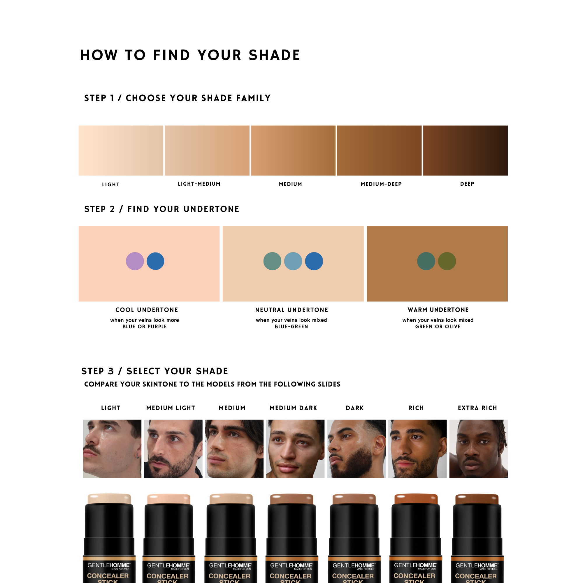 Cover Stick – Under Eye & Blemish