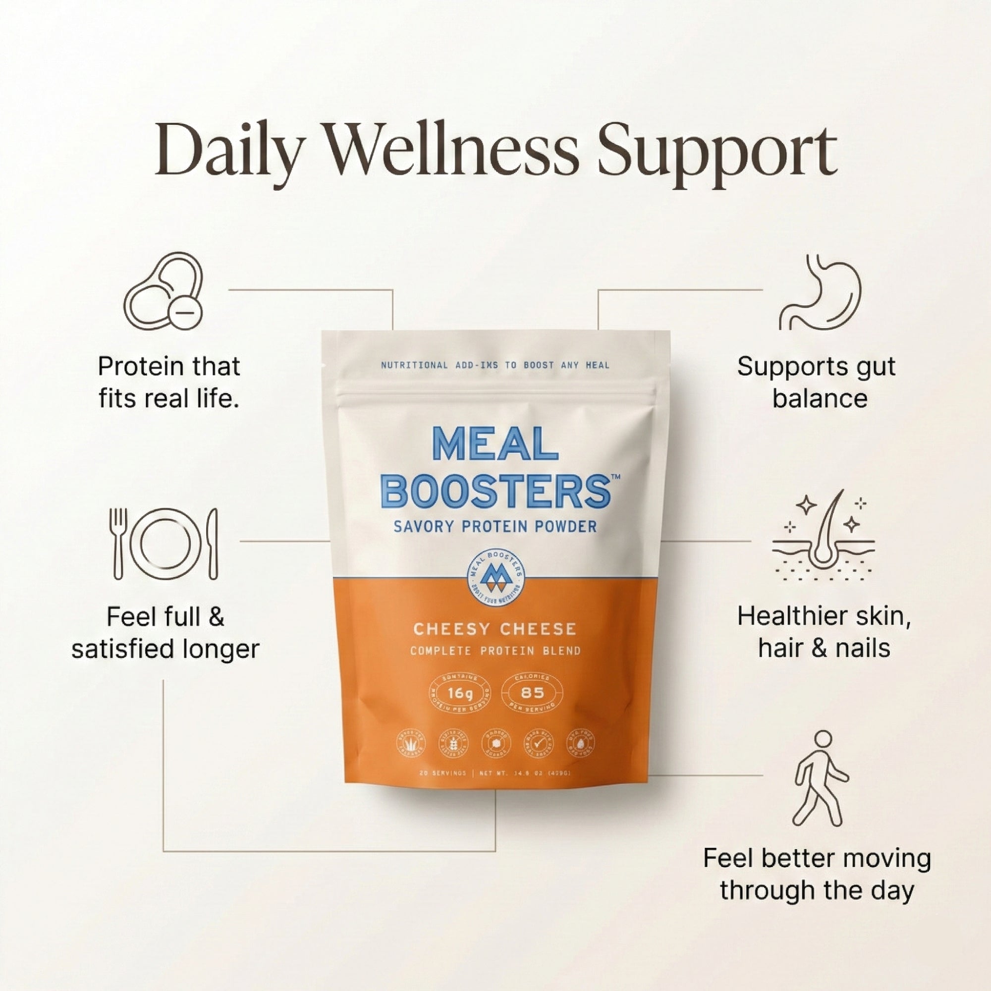 Collagen + Protein – Cheese