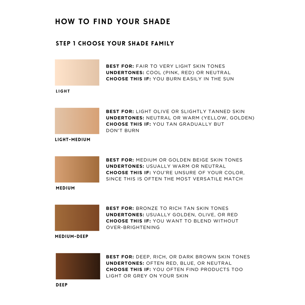 Cover Stick – Under Eye & Blemish