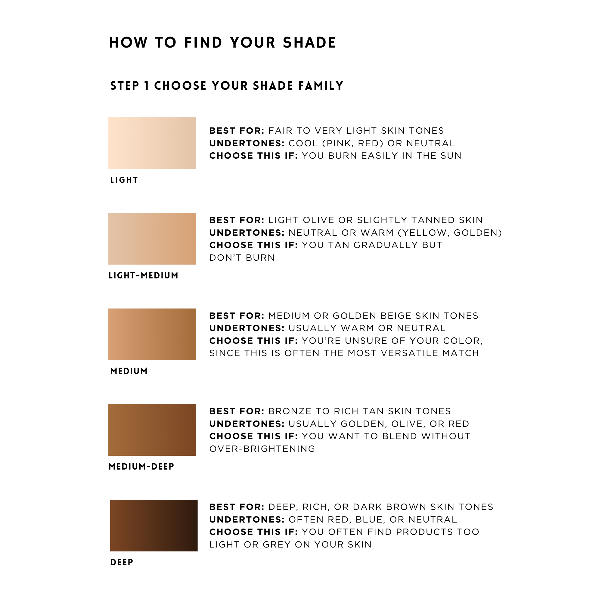 Cover Stick – Under Eye & Blemish