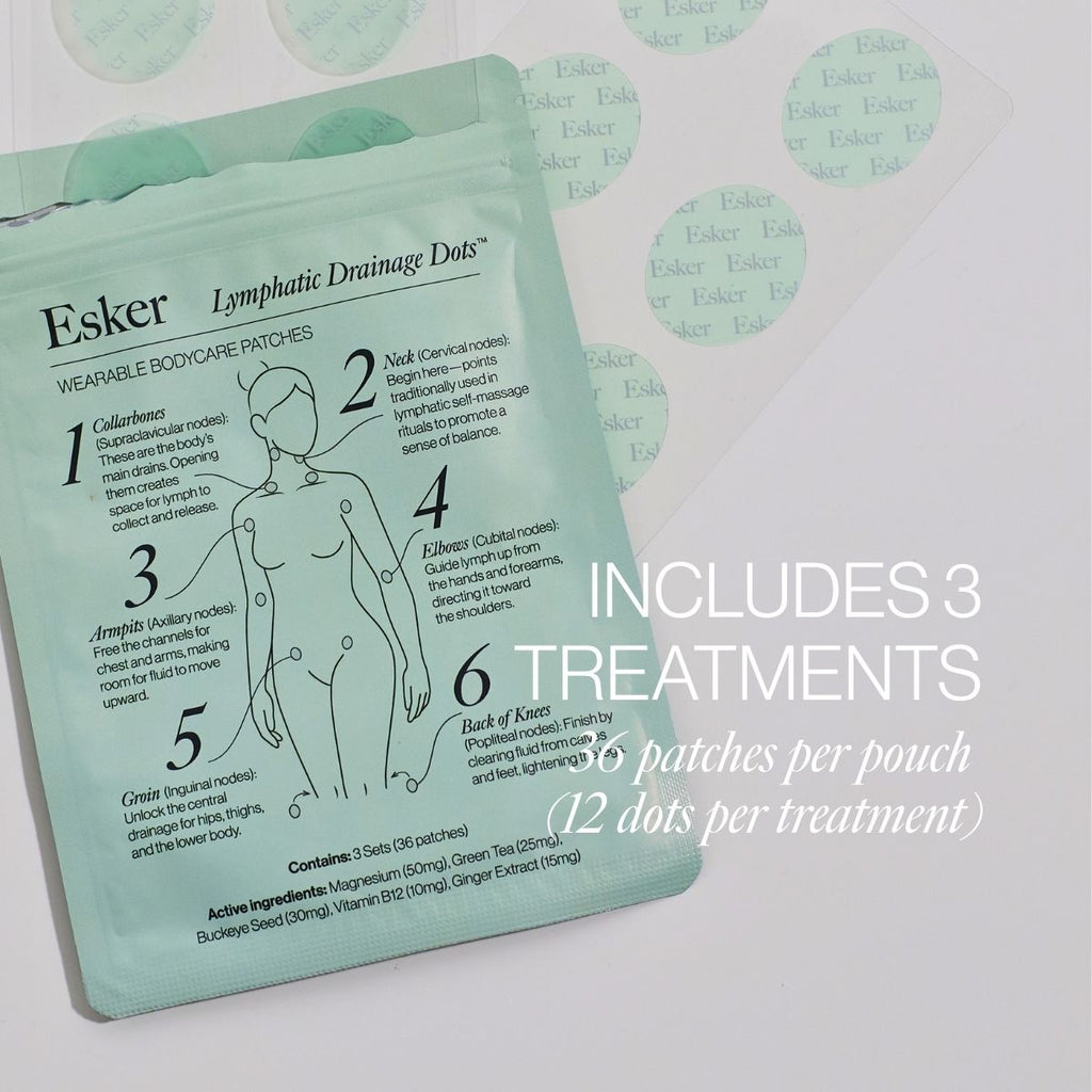Lymphatic Support Dots