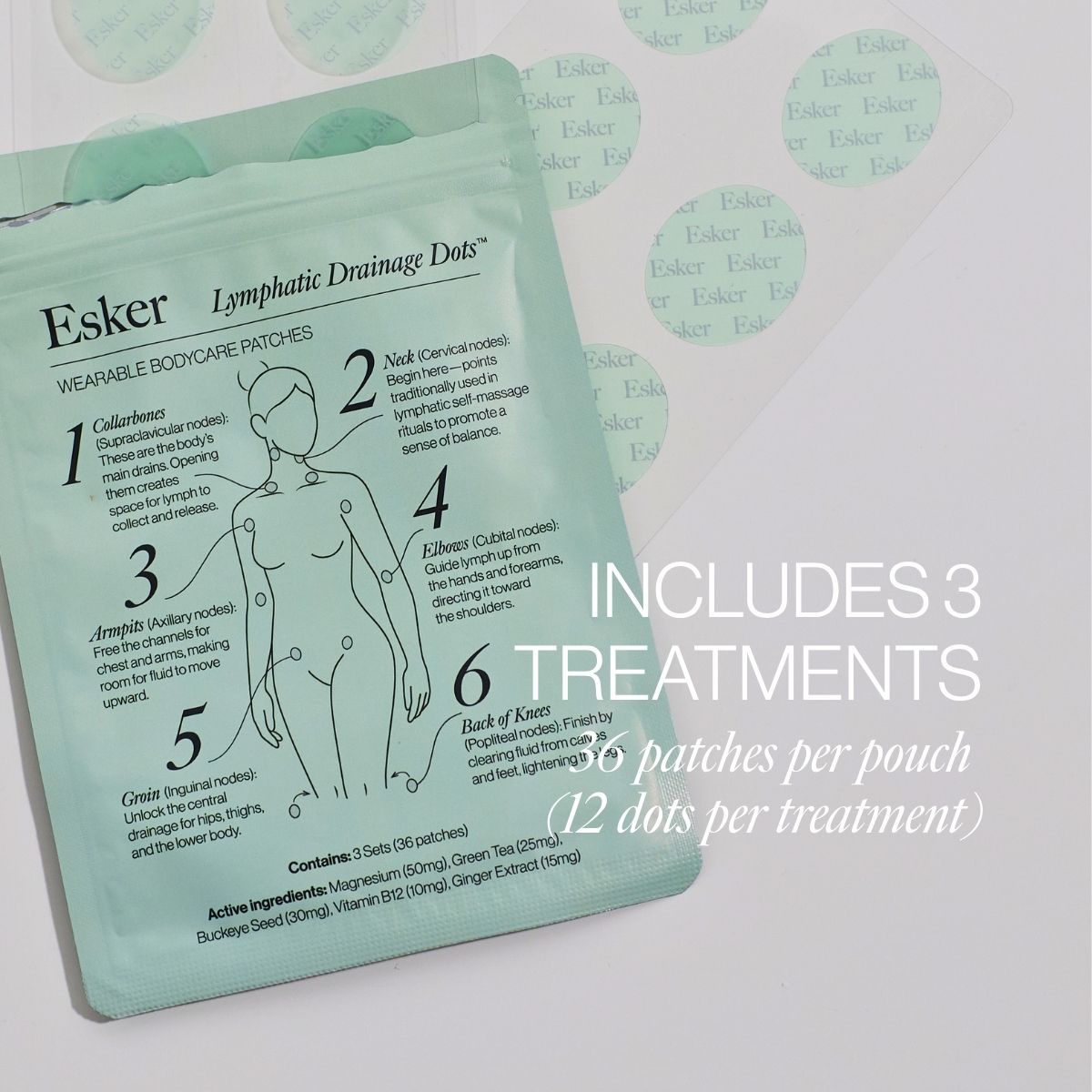 Lymphatic Support Dots