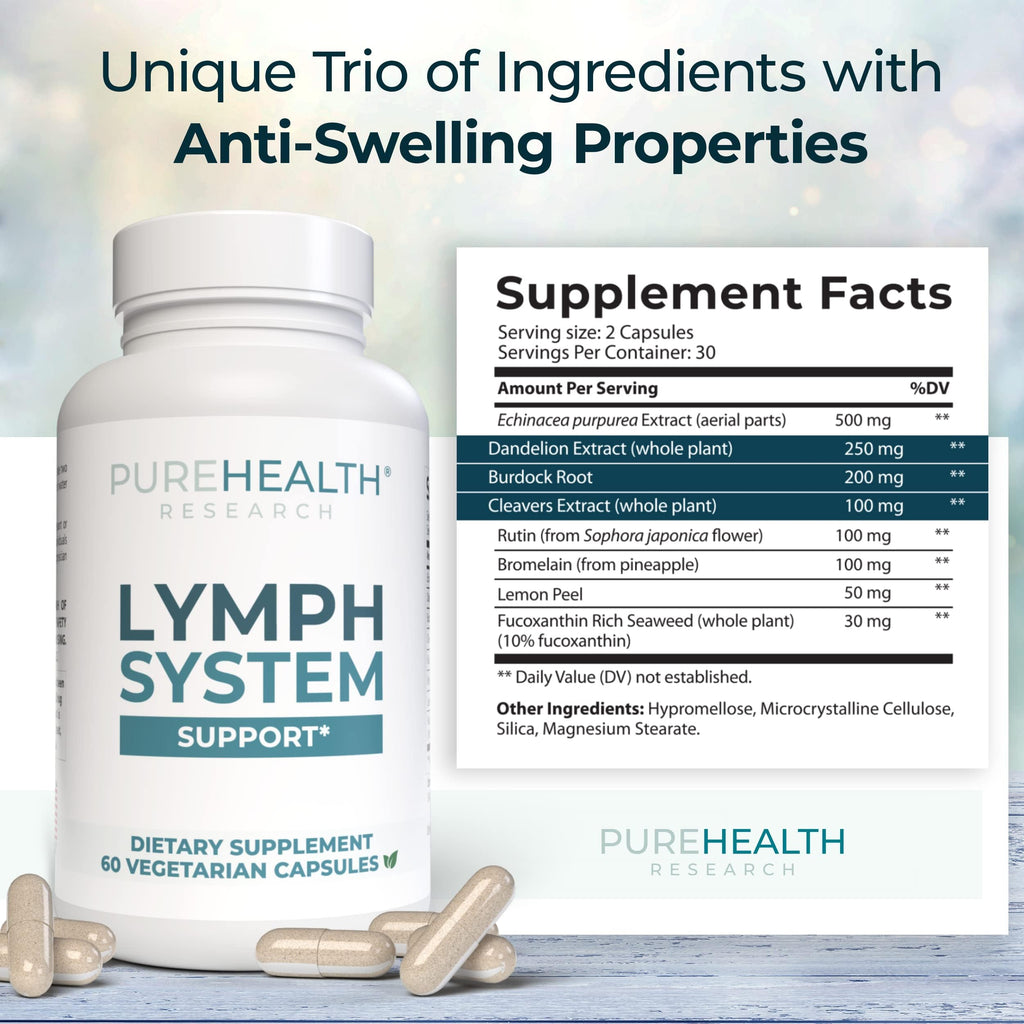 Lymphatic Support Supplement