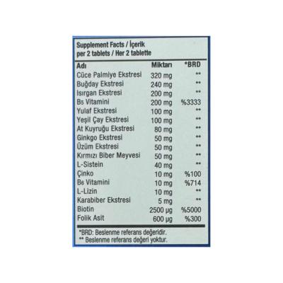 Capillus Hair Support Capsules
