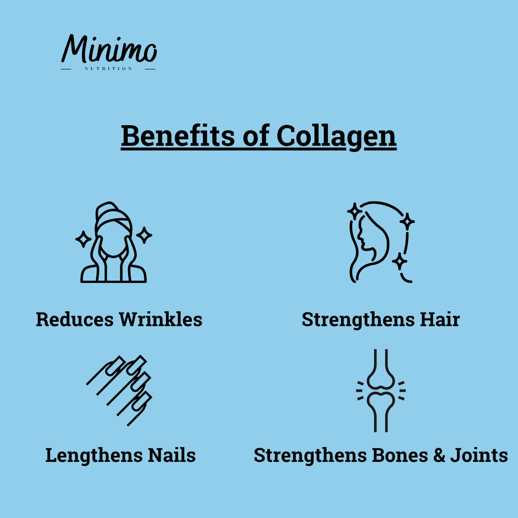 Grass-Fed Hydrolyzed Collagen