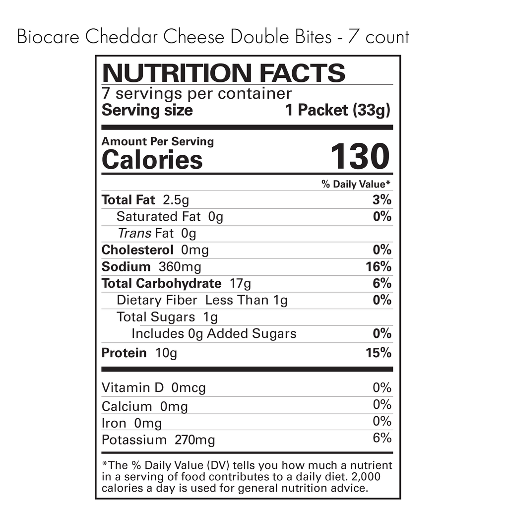 Cheddar Protein Bites
