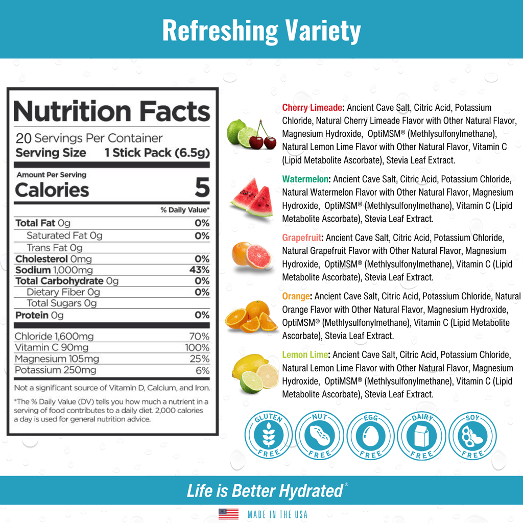 Zero-Sugar Electrolyte Packets