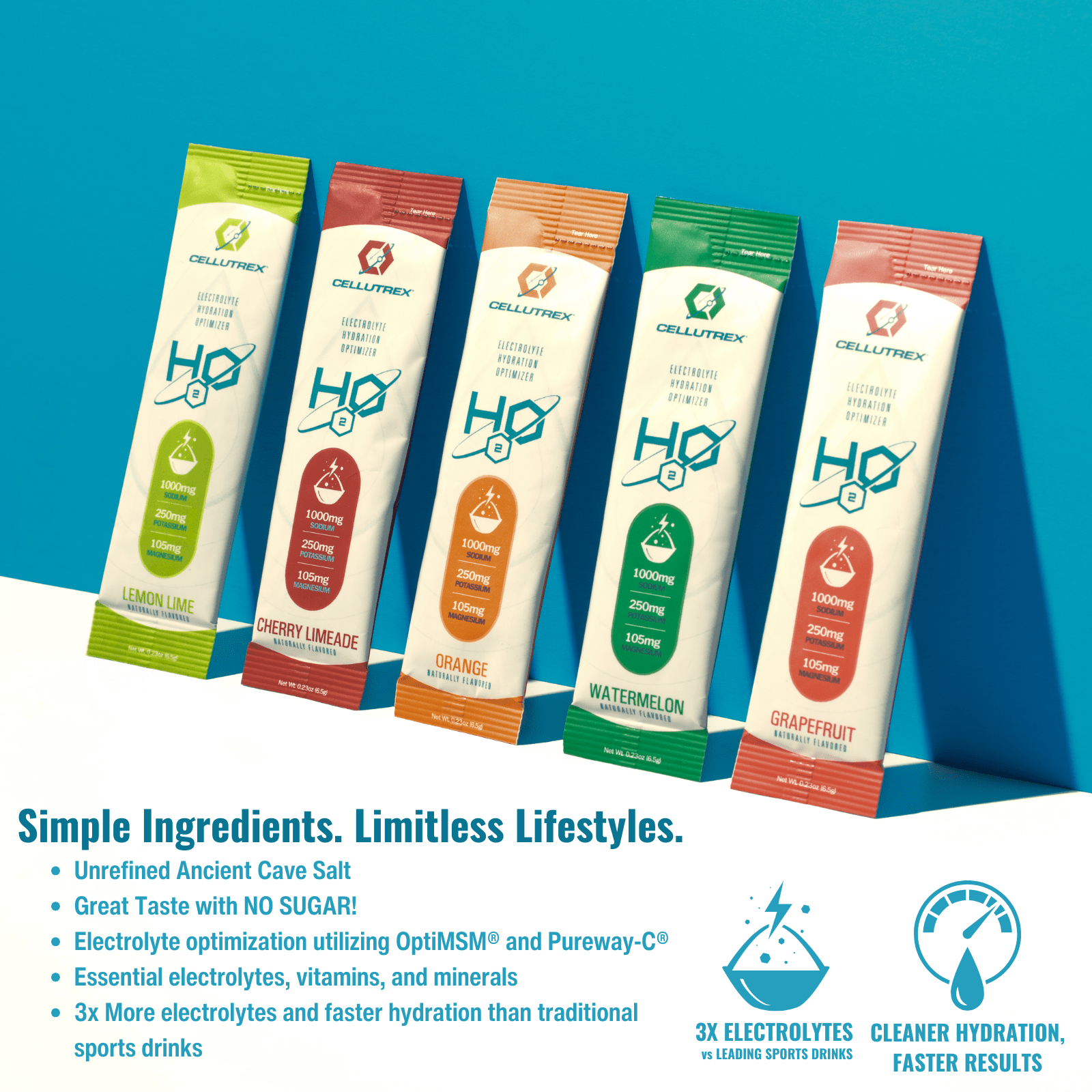 Zero-Sugar Electrolyte Packets