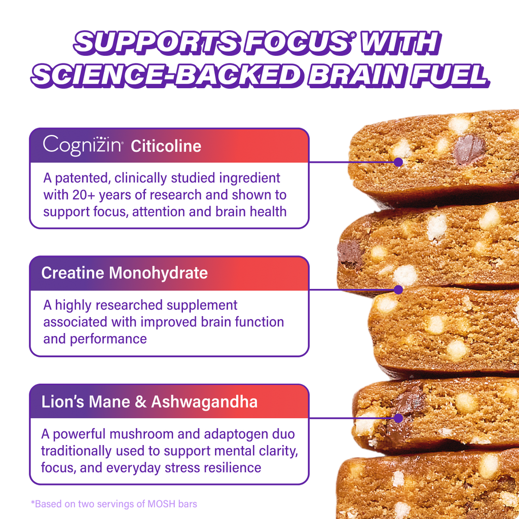 High-Protein Performance Bar Pack