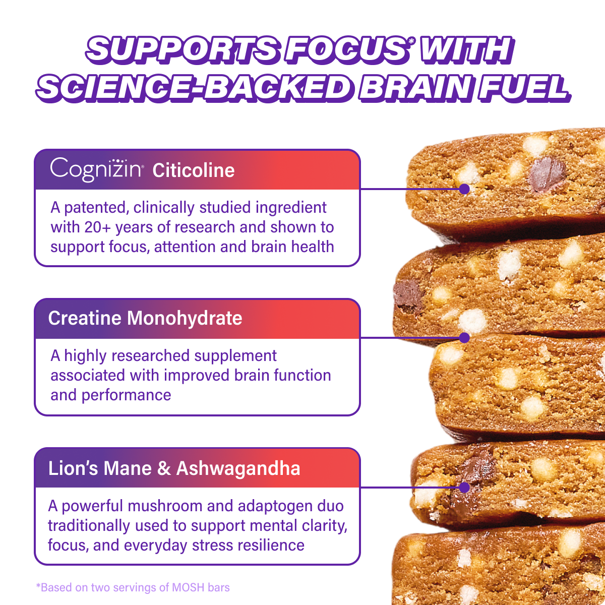 High-Protein Performance Bar Pack