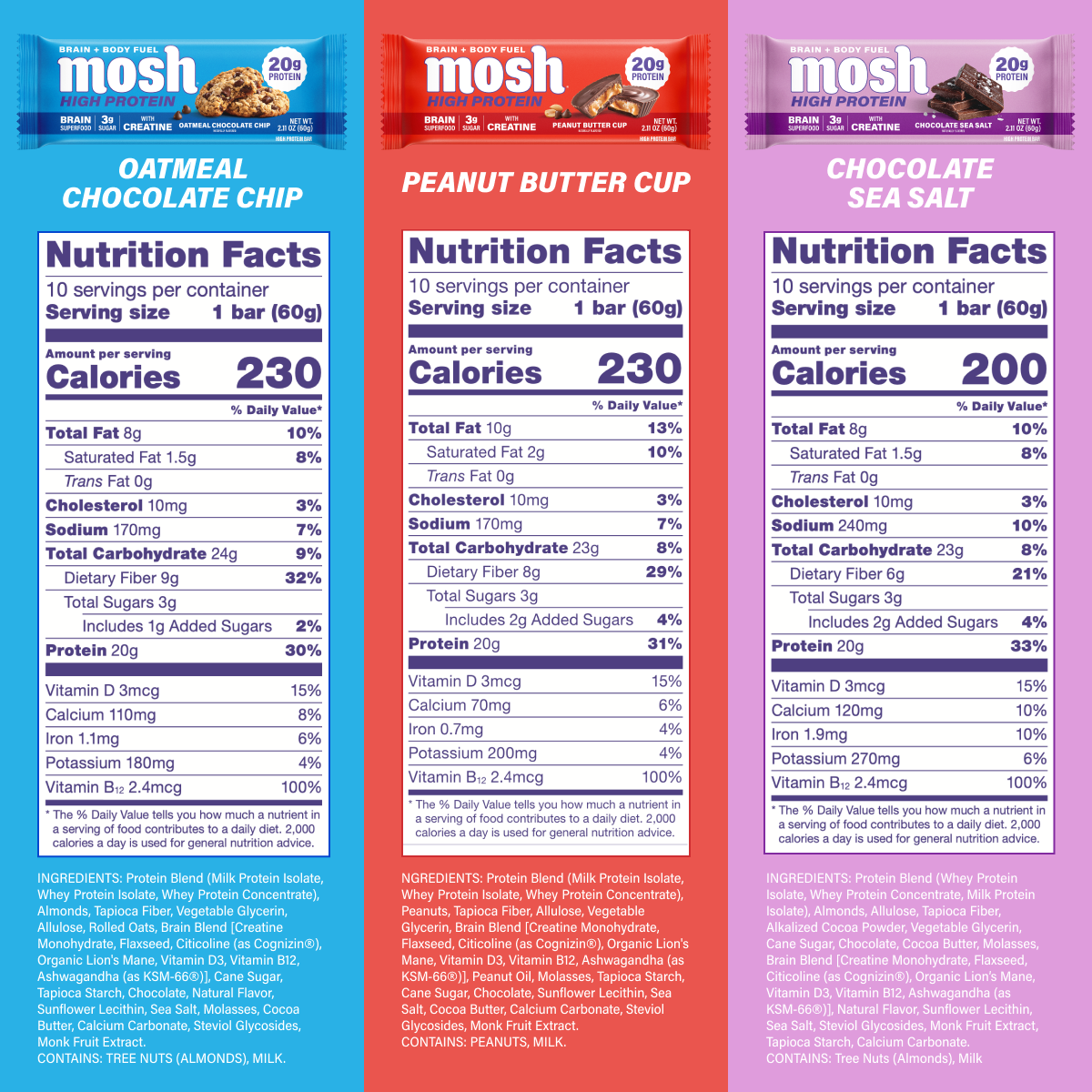 High-Protein Performance Bar Pack
