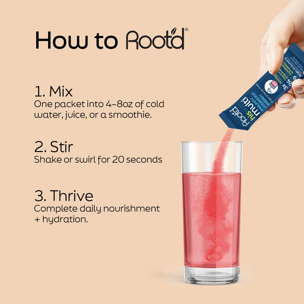 Advanced Daily Nutrition – Men