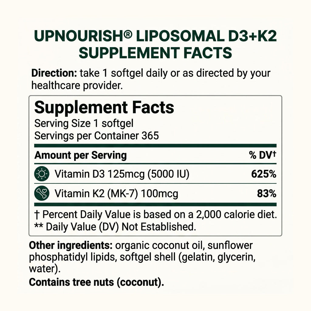 High-Absorption Vitamin D3 + K2
