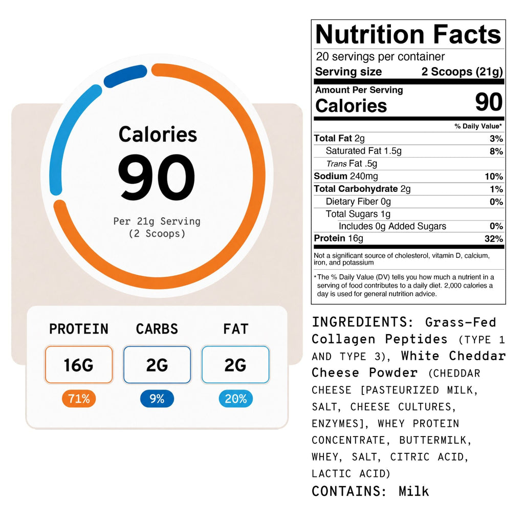 Collagen + Protein – White Cheddar