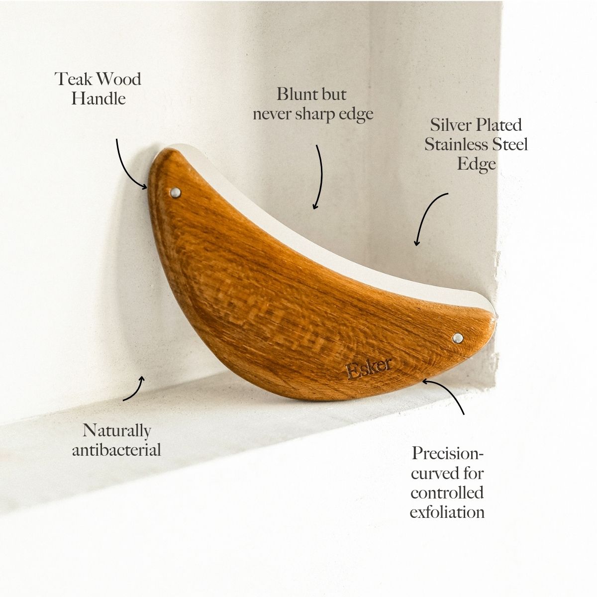 Body Exfoliation Plane