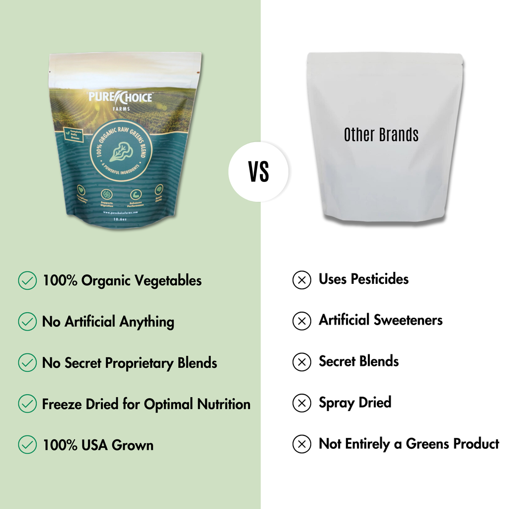 Organic Superfood Greens Powder