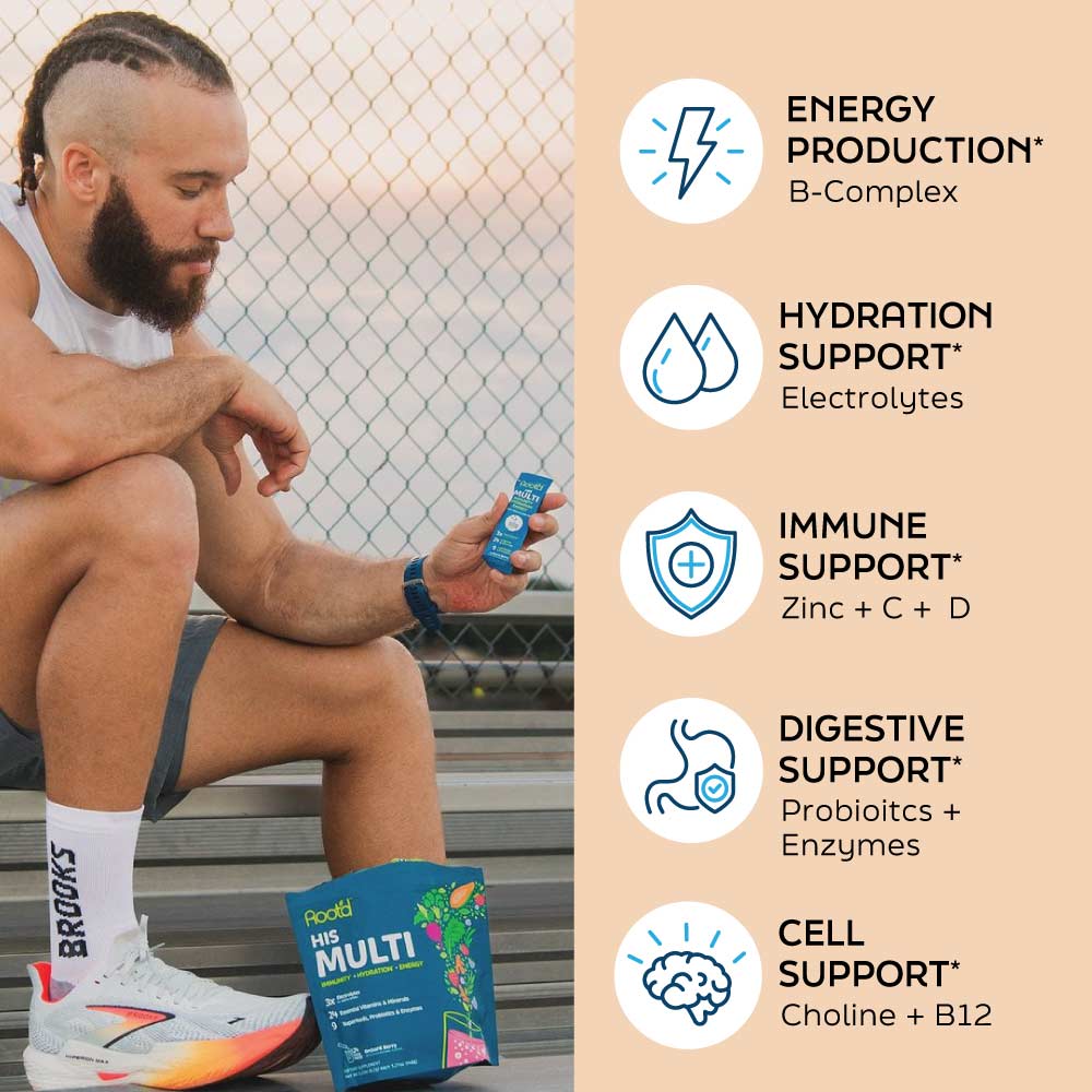 Advanced Daily Nutrition – Men