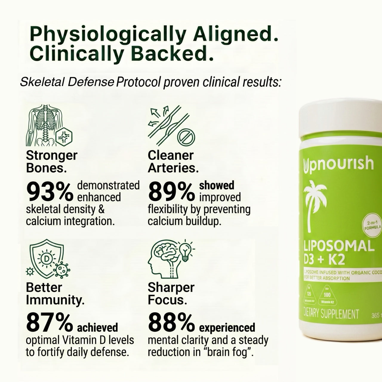 High-Absorption Vitamin D3 + K2