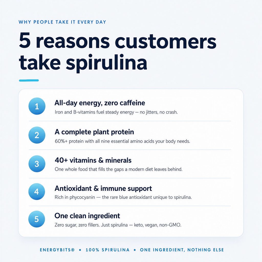 Spirulina Tablets – Large Bag