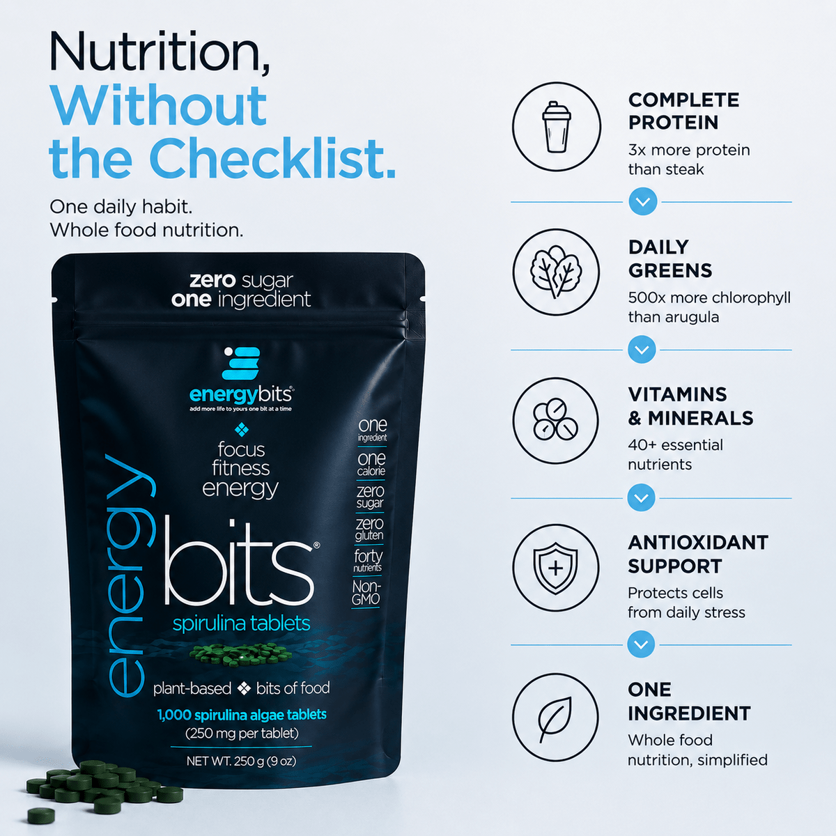 Spirulina Tablets – Large Bag