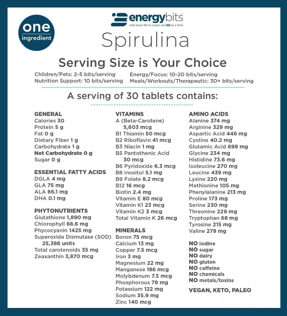 Spirulina Tablets – Large Bag