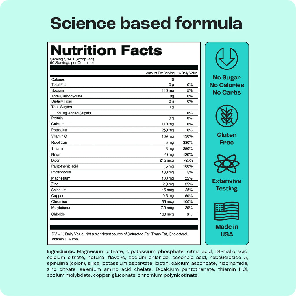 Sugar-Free Electrolyte Recovery Powder