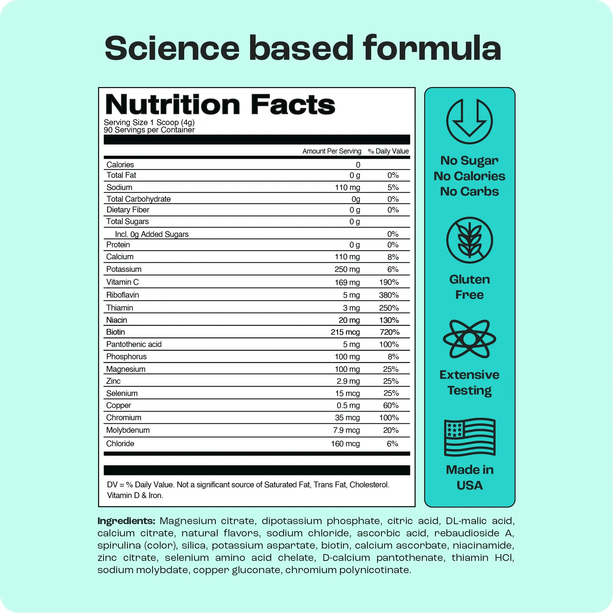 Sugar-Free Electrolyte Recovery Powder