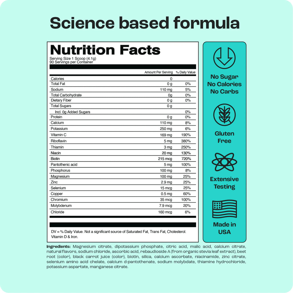 Sugar-Free Electrolyte Recovery Powder