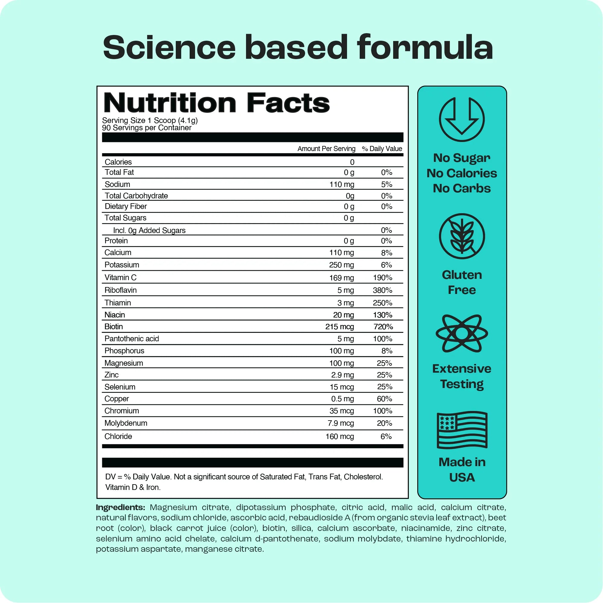 Sugar-Free Electrolyte Recovery Powder