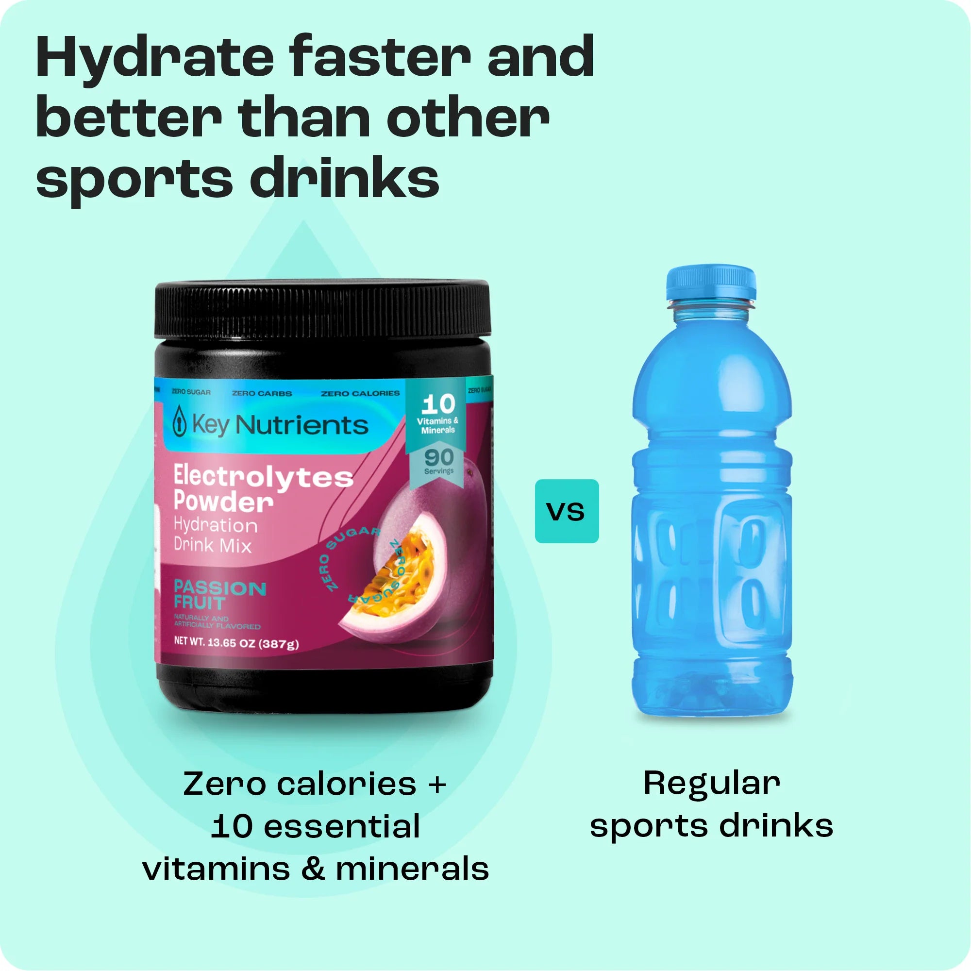 Sugar-Free Electrolyte Recovery Powder