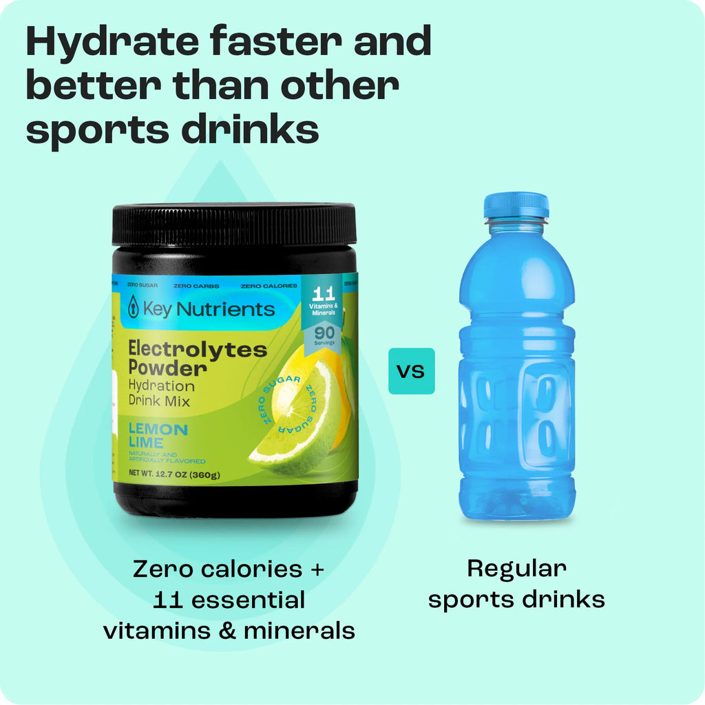 Sugar-Free Electrolyte Recovery Powder