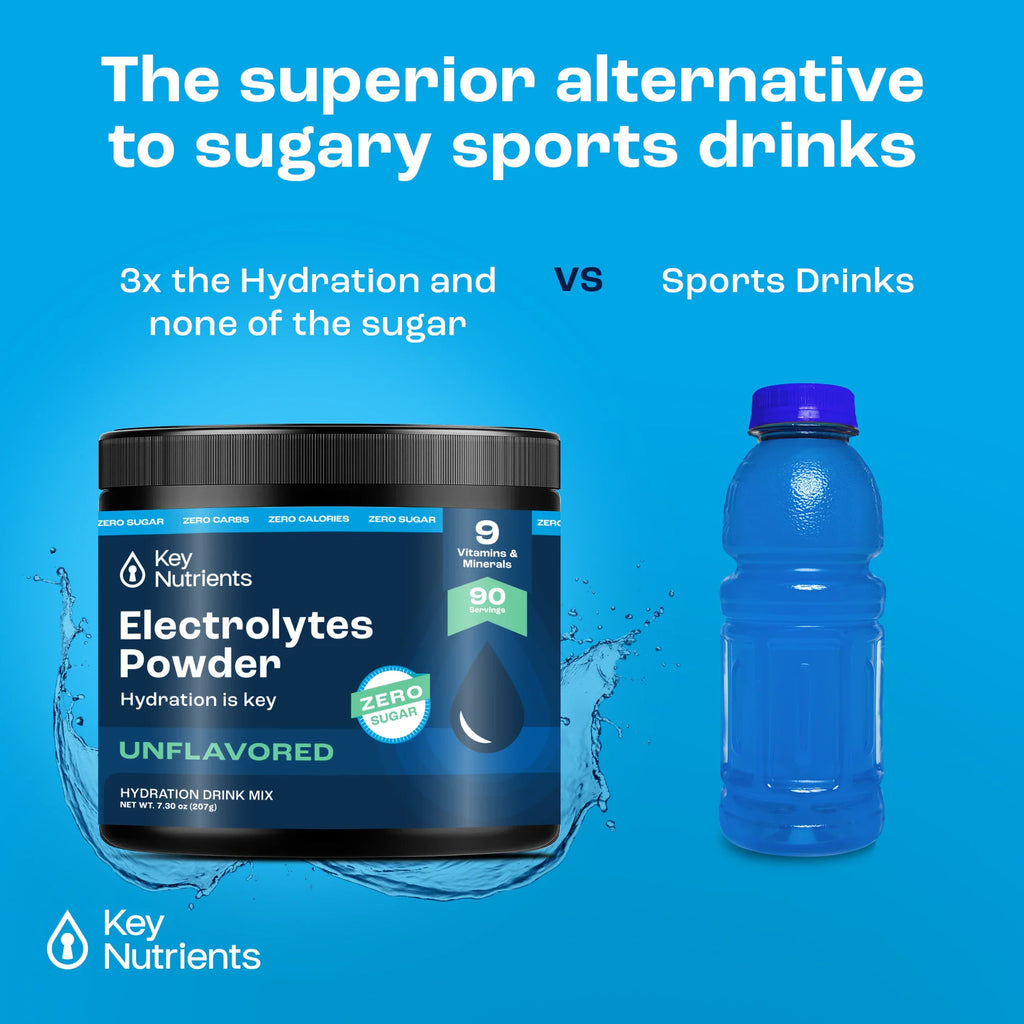 Sugar-Free Electrolyte Recovery Powder