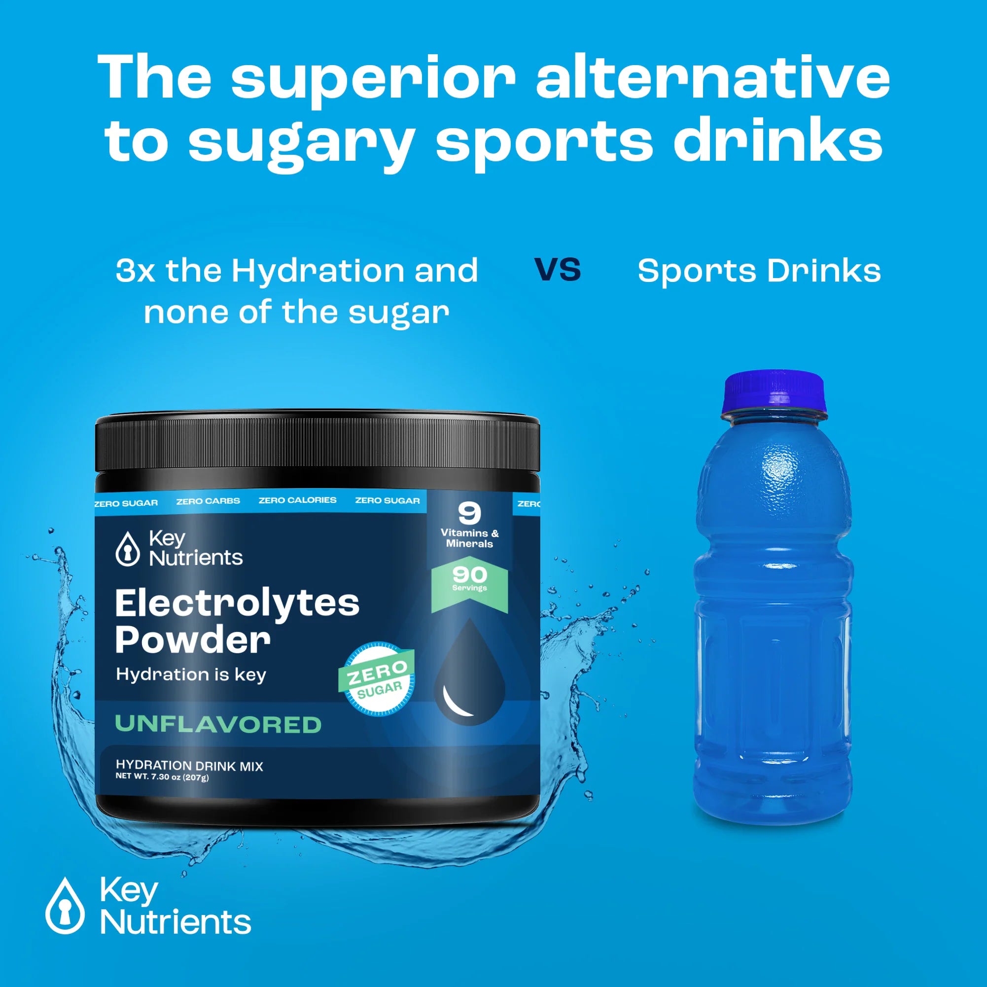 Sugar-Free Electrolyte Recovery Powder