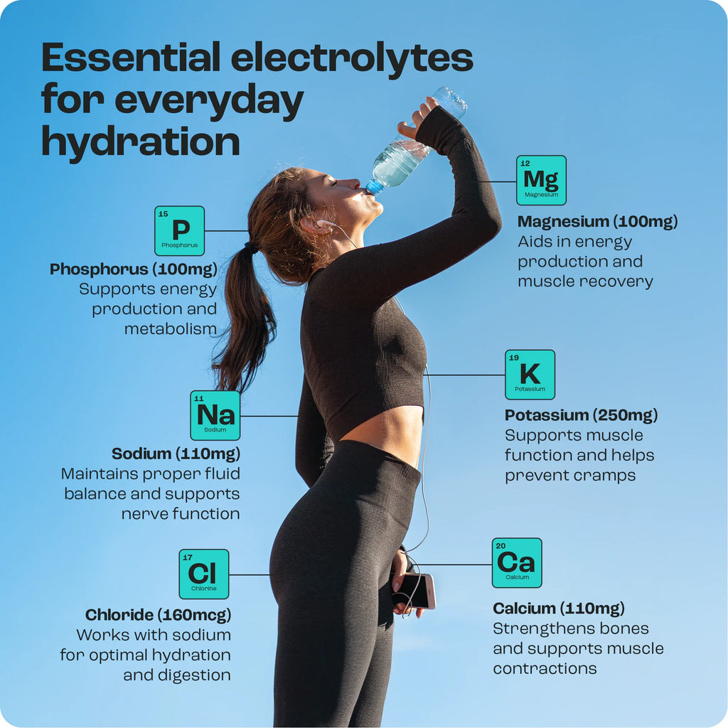 Sugar-Free Electrolyte Recovery Powder