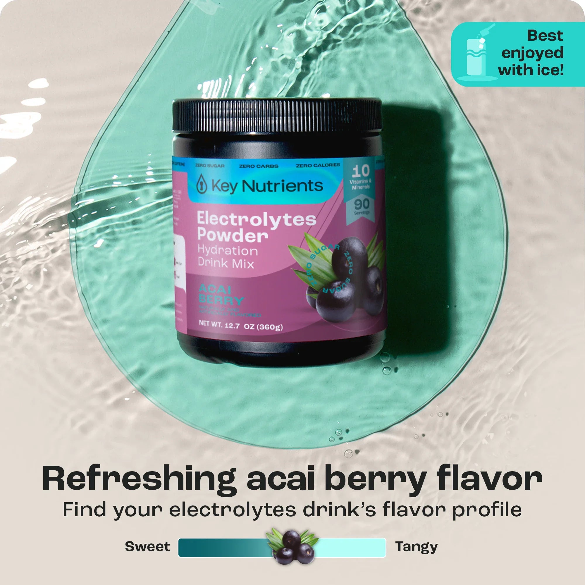 Sugar-Free Electrolyte Recovery Powder